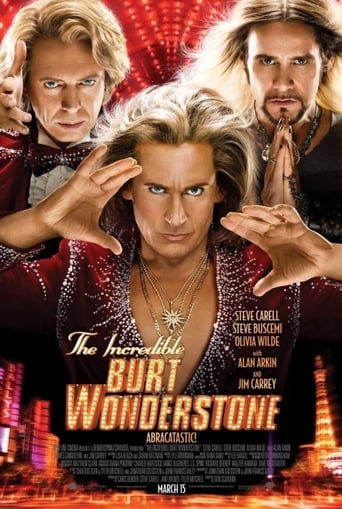 Leffajuliste elokuvalle The Incredible Burt Wonderstone
