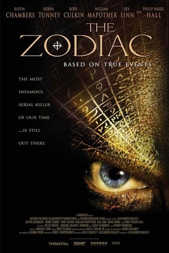 Leffajuliste elokuvalle The Zodiac