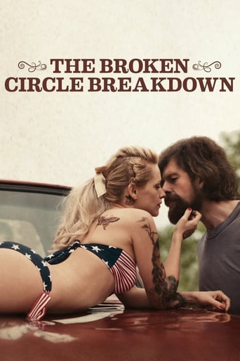 Leffajuliste elokuvalle The Broken Circle Breakdown