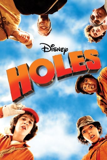 Holes